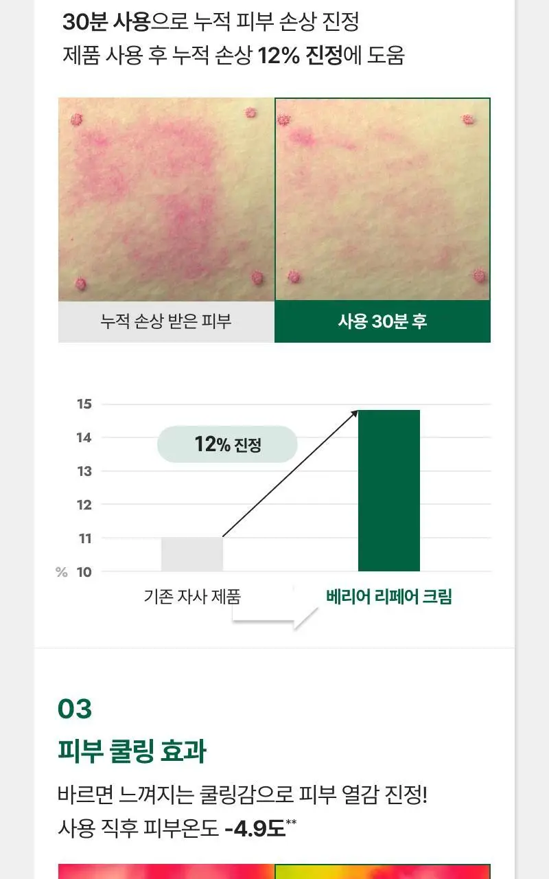 [10분진정] 이지듀 베리어 리페어 보습케어 크림 50ml 상세페이지 8